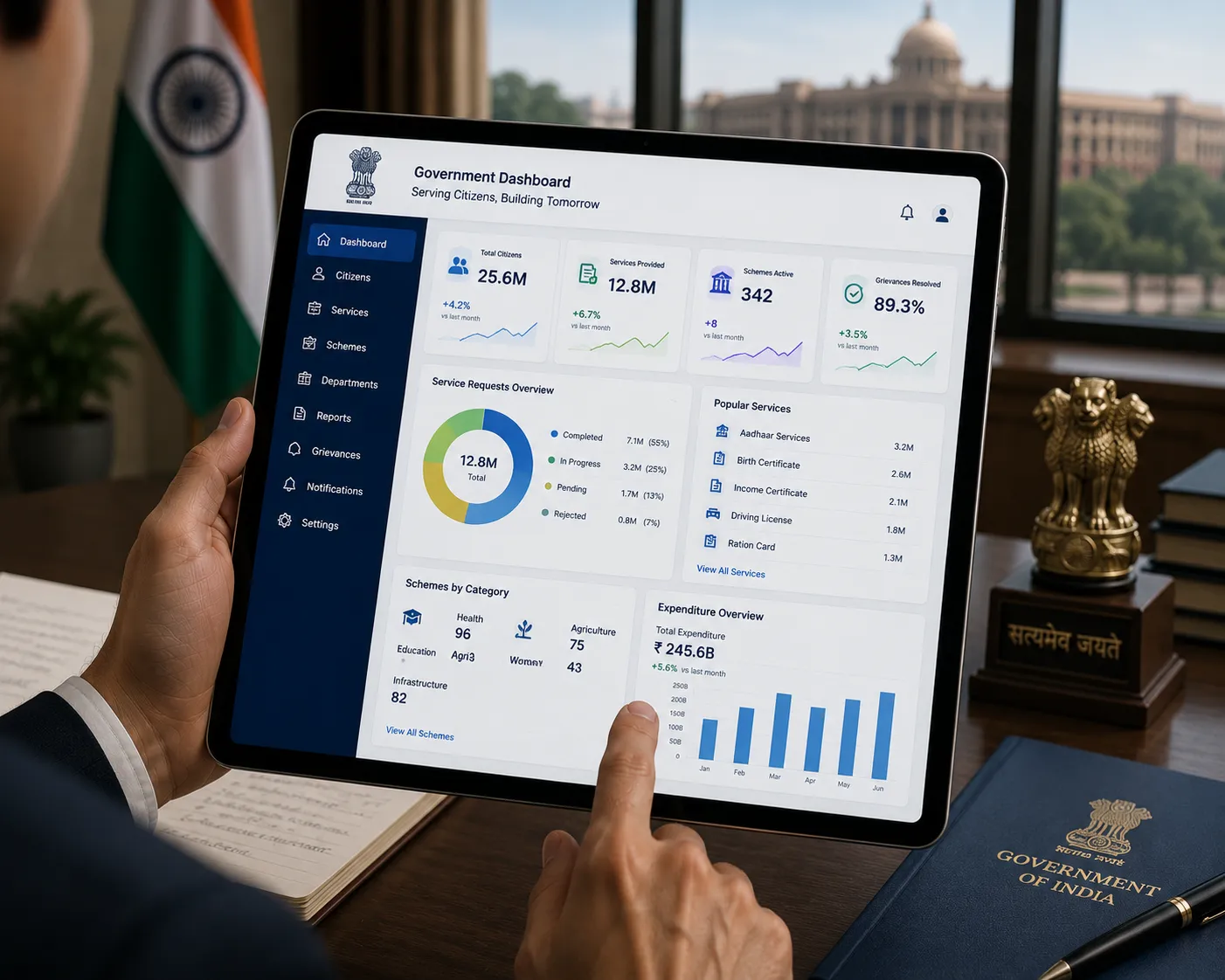 Government — Services Overview Government — Services Overview