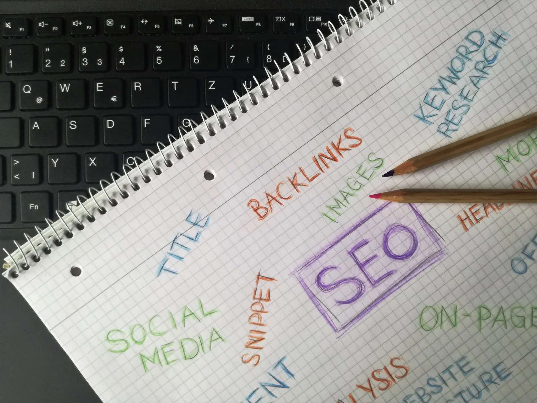 SEO process for Daegu