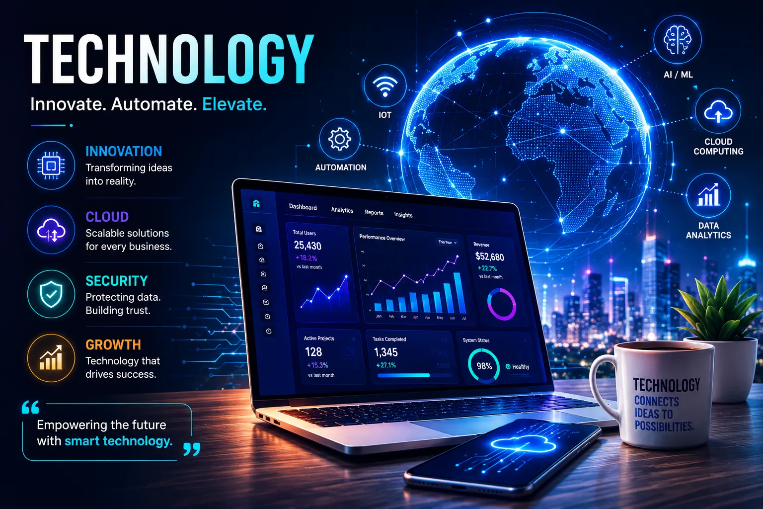 Technology — Services Overview Technology — Services Overview