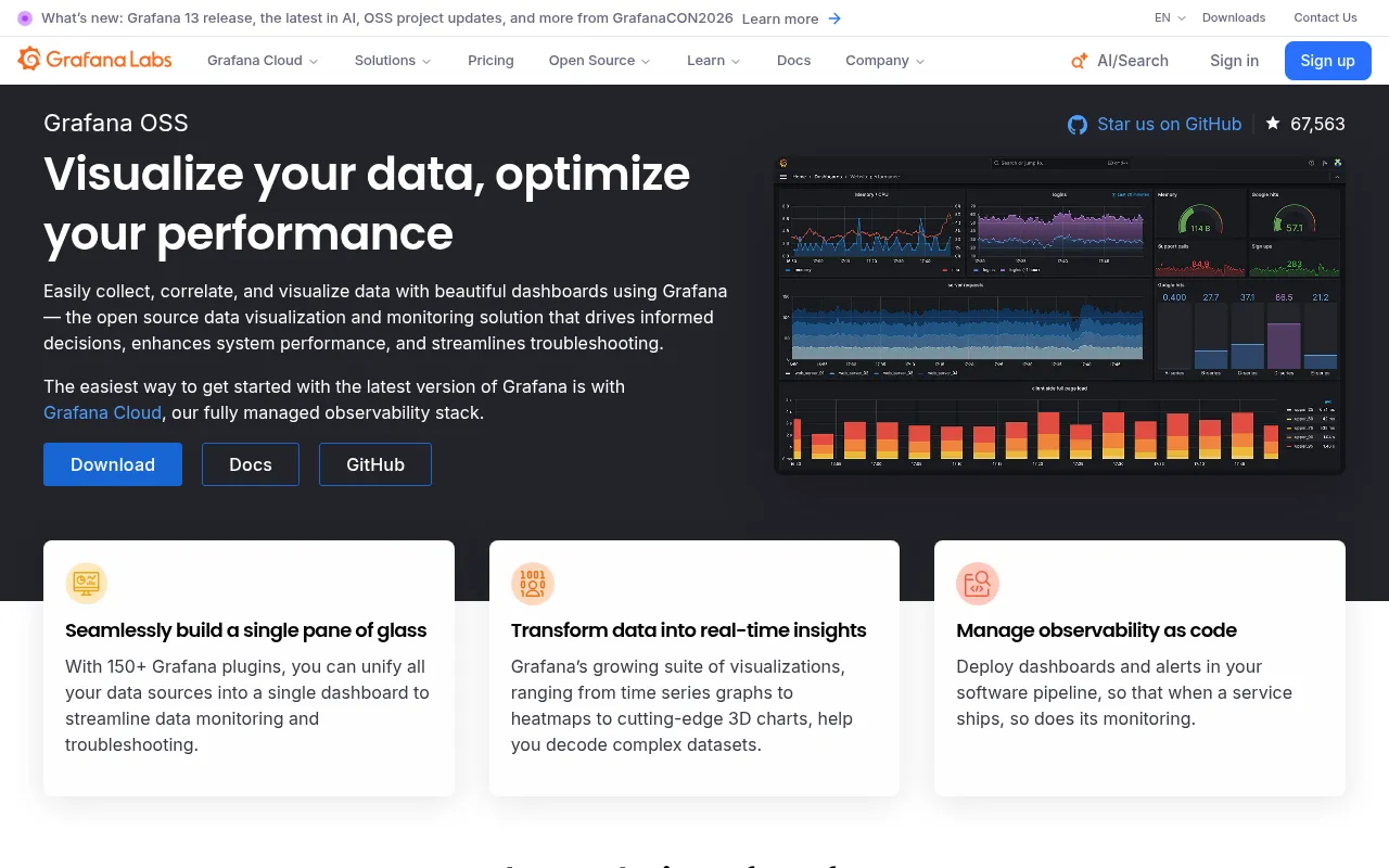 Grafana architecture — system design and component overview