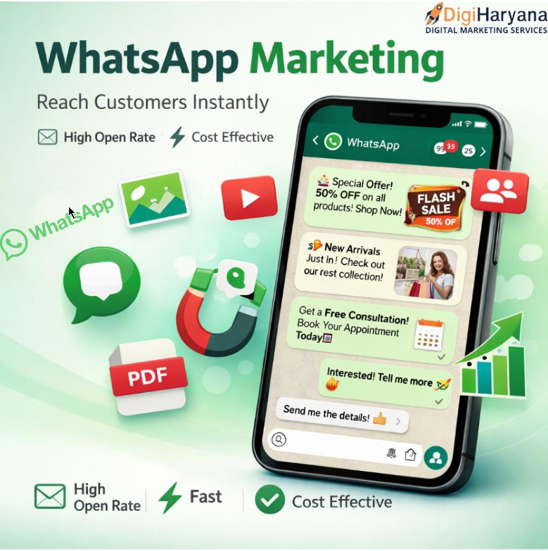 Best Whatsapp Marketing Services In Hisar and Haryana